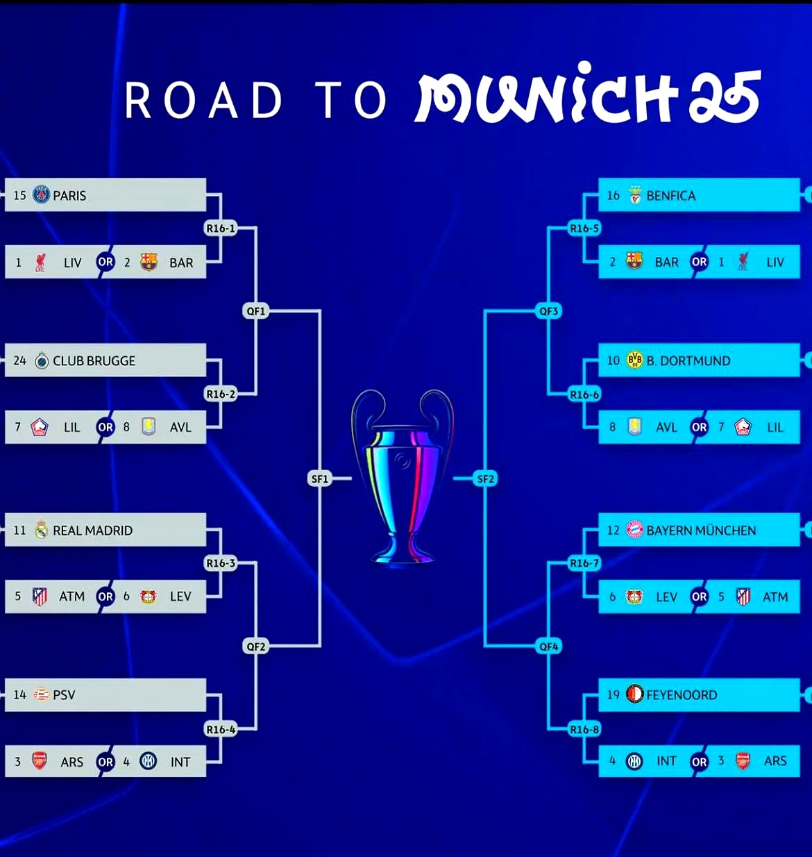 瑞士队大胜，取得欧预赛分组第一的简单介绍