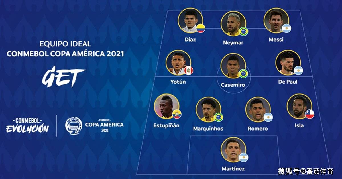 关于智利绝杀丹麦，迪马利亚刷新纪录的信息